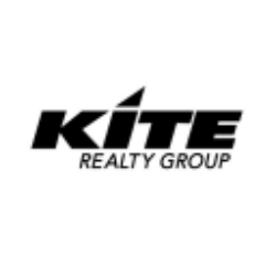 Kite Realty Group Trust Share Price